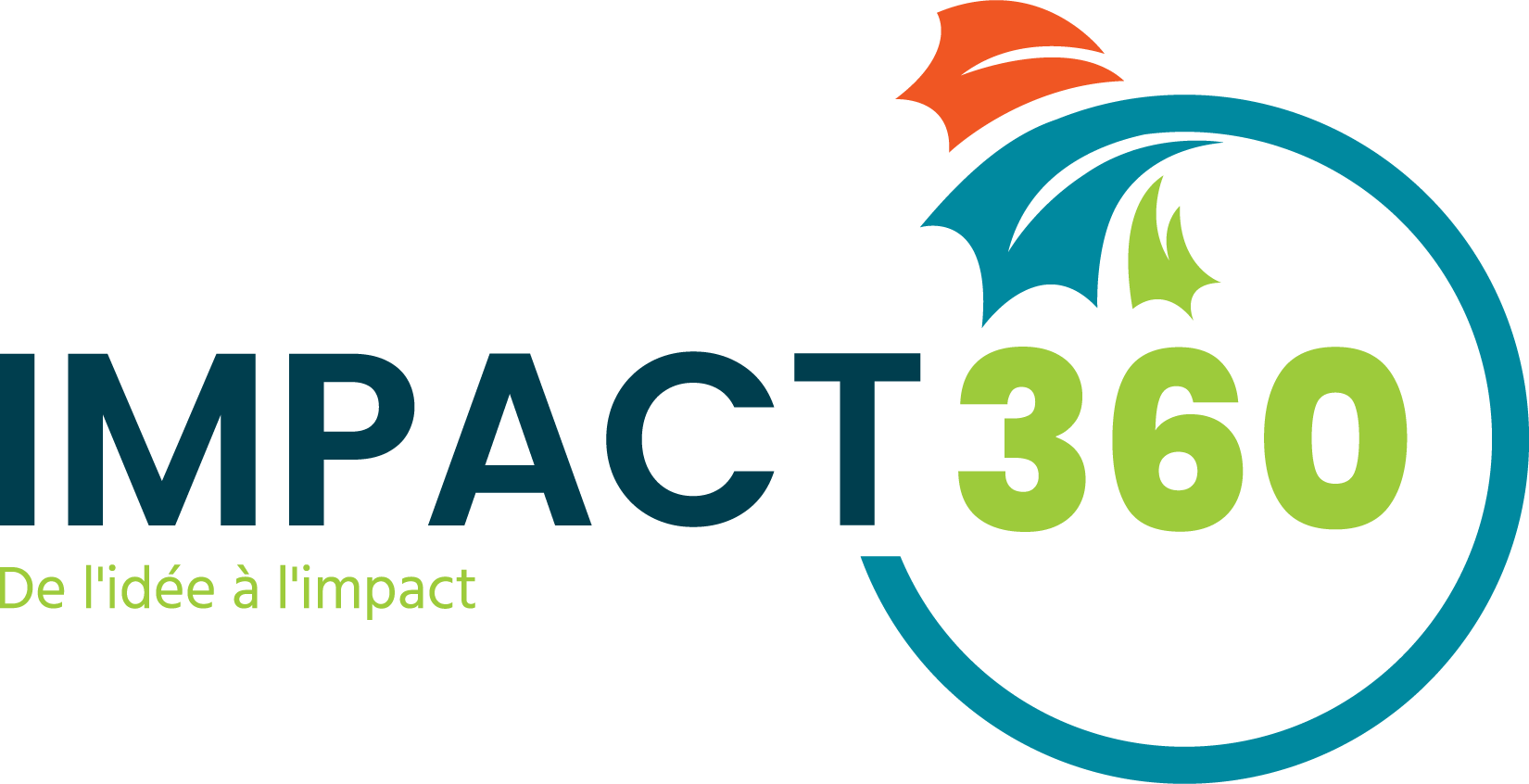IMPACT 360